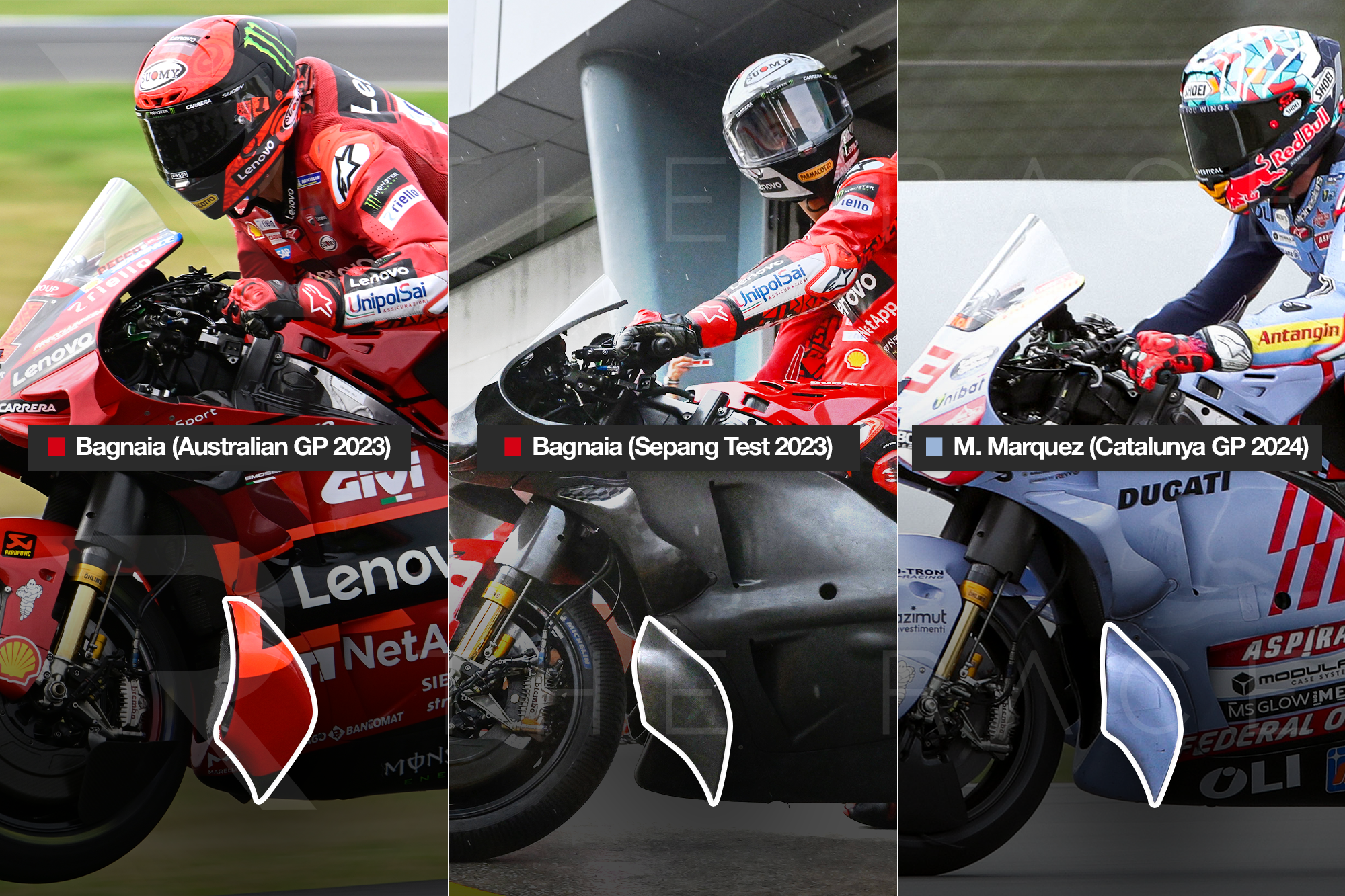 Ducati MotoGP comparison