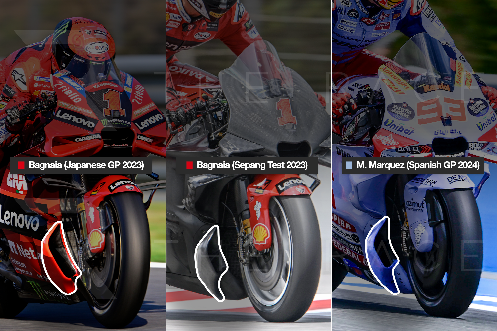 Ducati MotoGP comparison