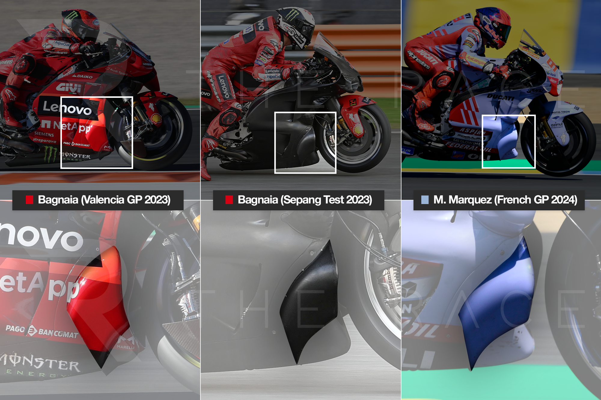 Perbandingan Ducati MotoGP