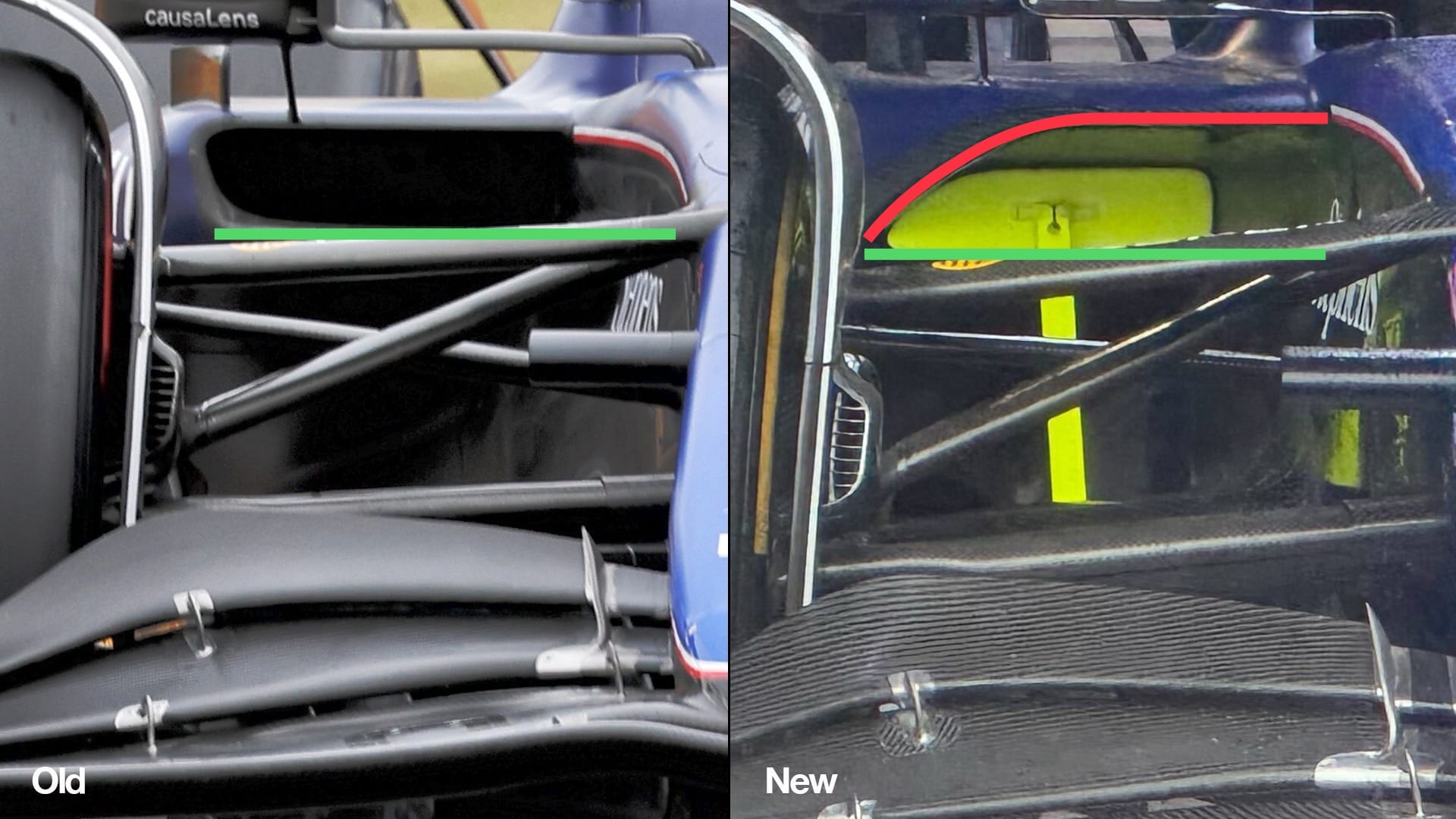 Williams FW46 upgrade comparison