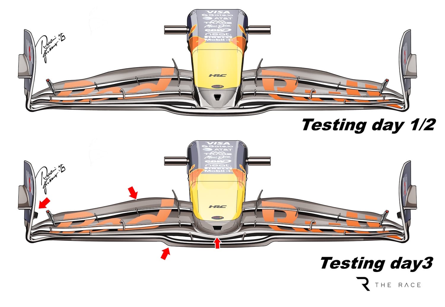 Gary Anderson explains Red Bull's front wing experiment