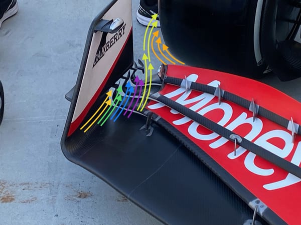 What catches Gary Anderson's eye about Haas's 2024 F1 front wing