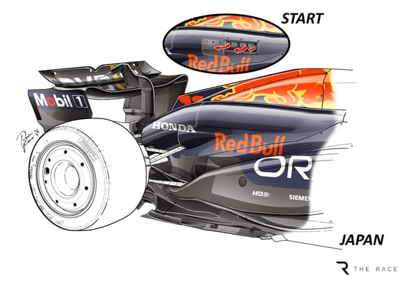 Gary Anderson explains Red Bull's first major 2024 F1 upgrade