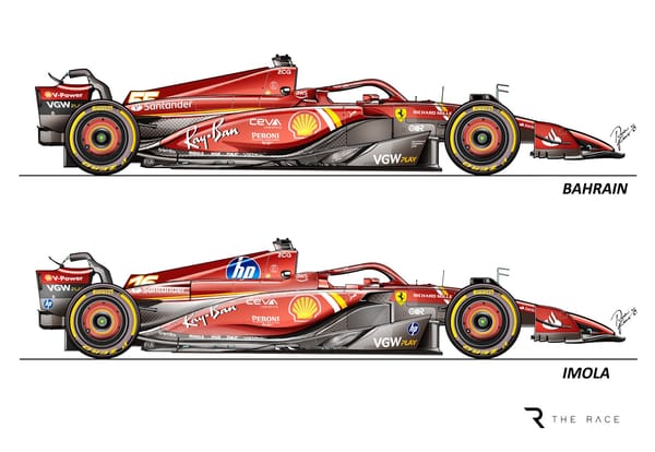 Ferrari's Imola F1 upgrade will test its audacious Red Bull theory